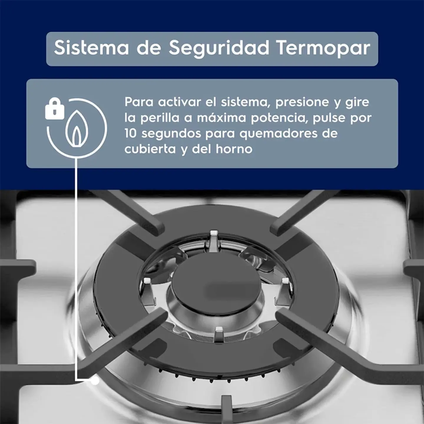 COCINA A GAS ELECTROLUX 56DXA 4 PLATOS GRILL DOBLE HORNO GRIS 7