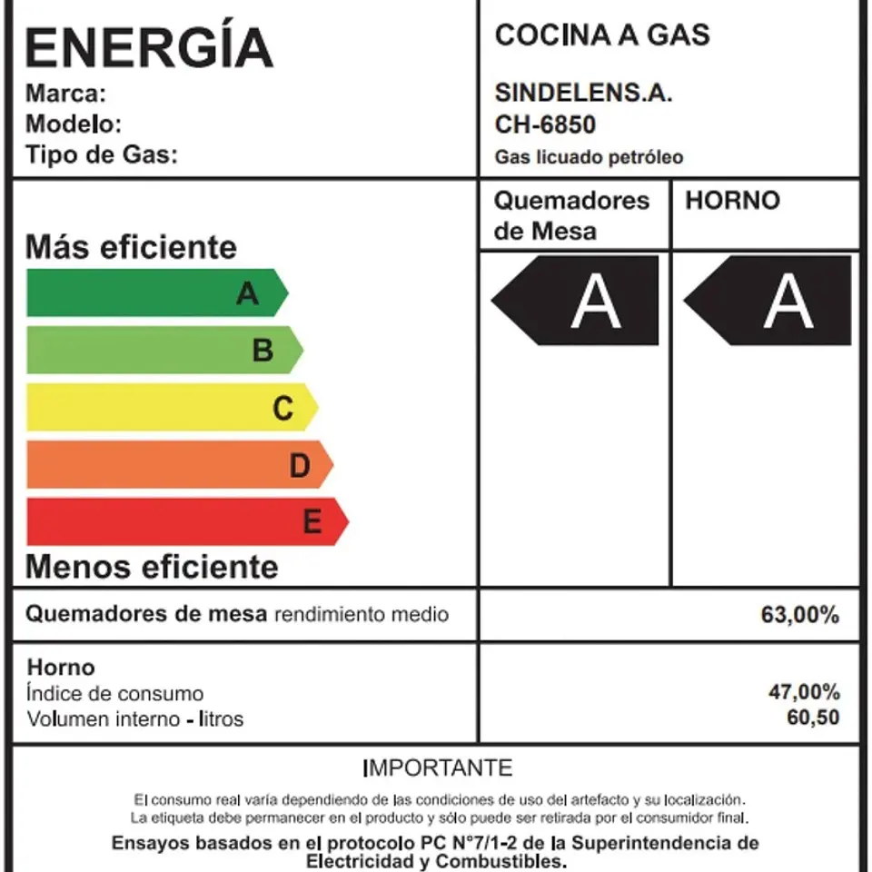 COCINA A GAS RETRO SINDELEN CH-6850RD 4 QUEMADORES 4