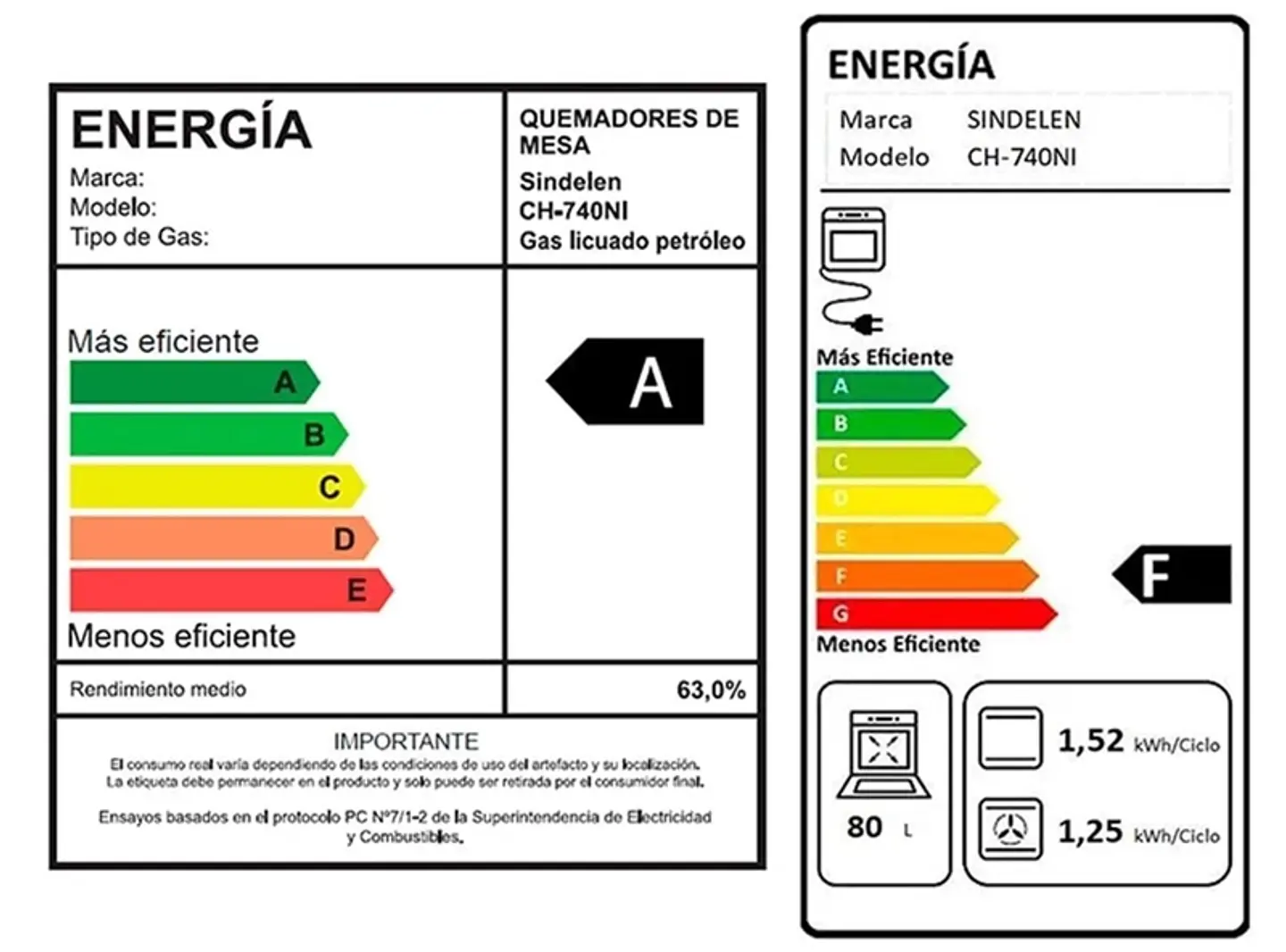 COCINA GAS 5 QUEMADORES HIBRIDA SINDELEN CH-740NI 3