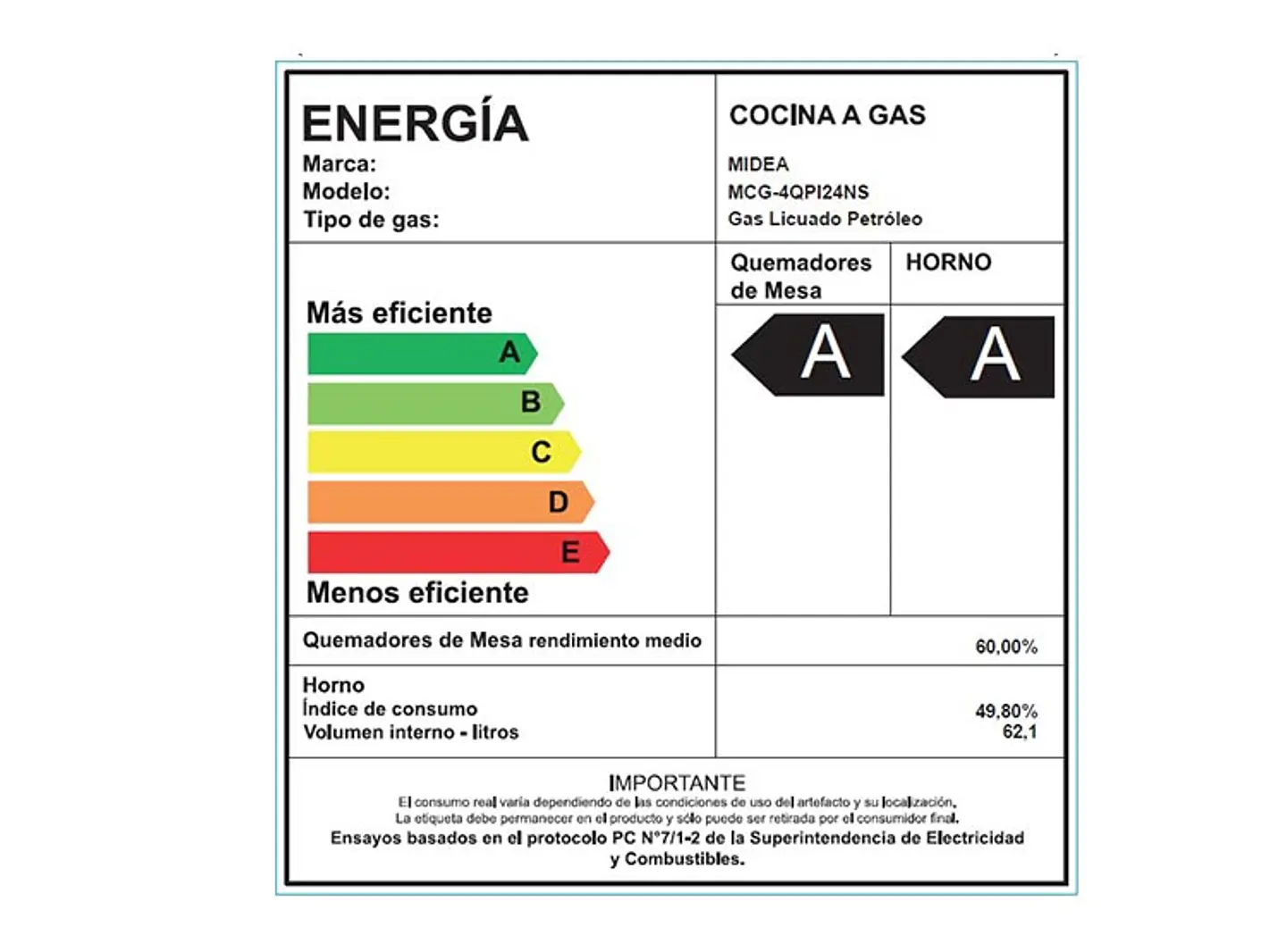 COCINA MIDEA GAS 4 QUEMADORES MCG-4QPI24NS 5