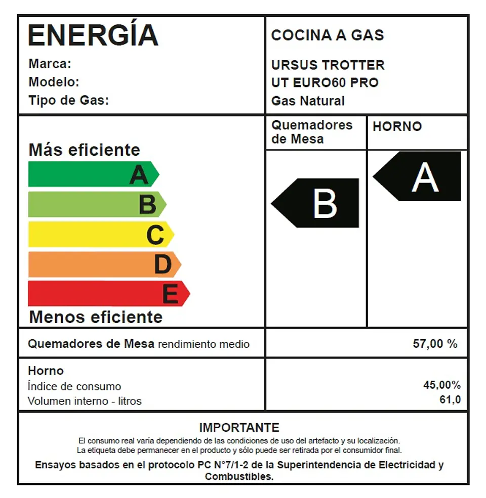 COCINA A GAS NATURAL URSUS TROTTER 4 PLATOS EURO 60 PRO GN 3