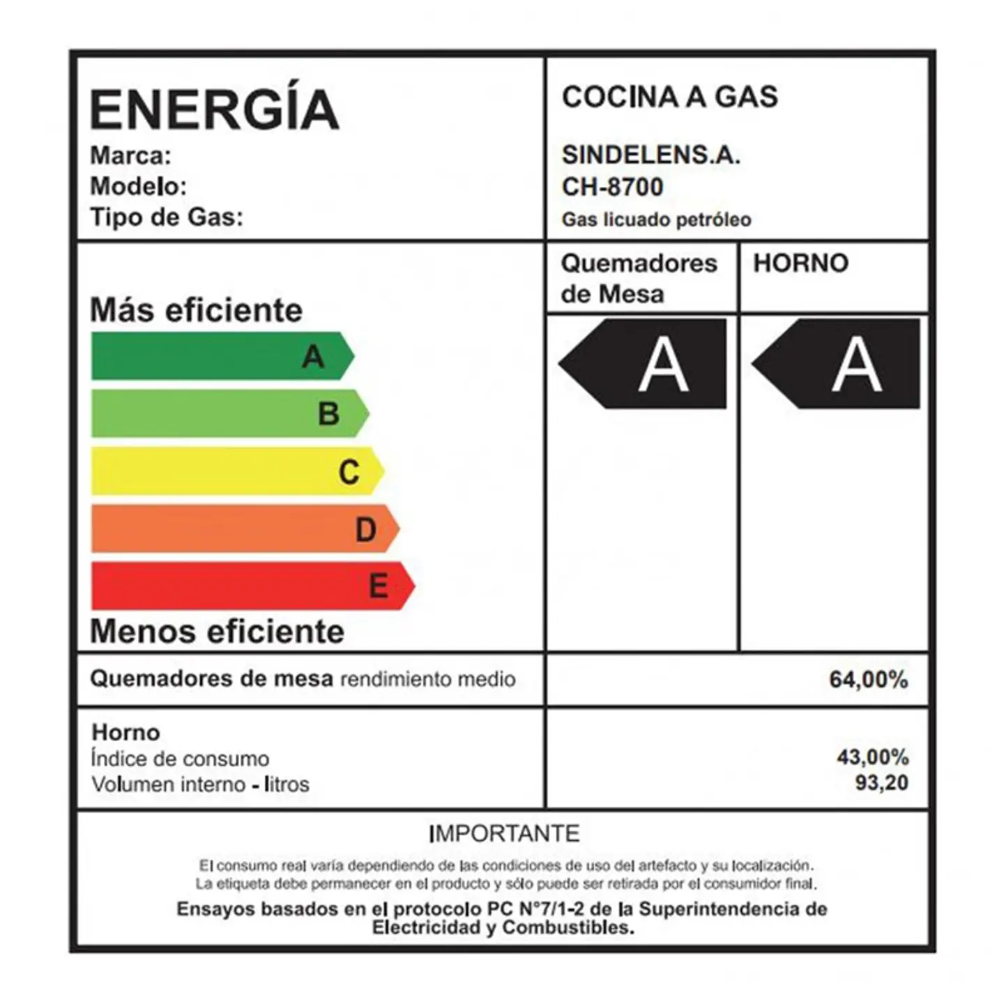 COCINA SINDELEN NOVA VITA CH-8700IN 6