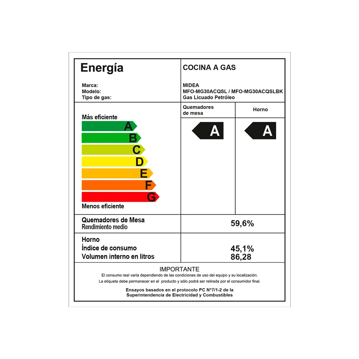 COCINA GAS LICUADO/NATURAL MIDEA 5 QUEMADORES MFO-MG30ACQSL 2