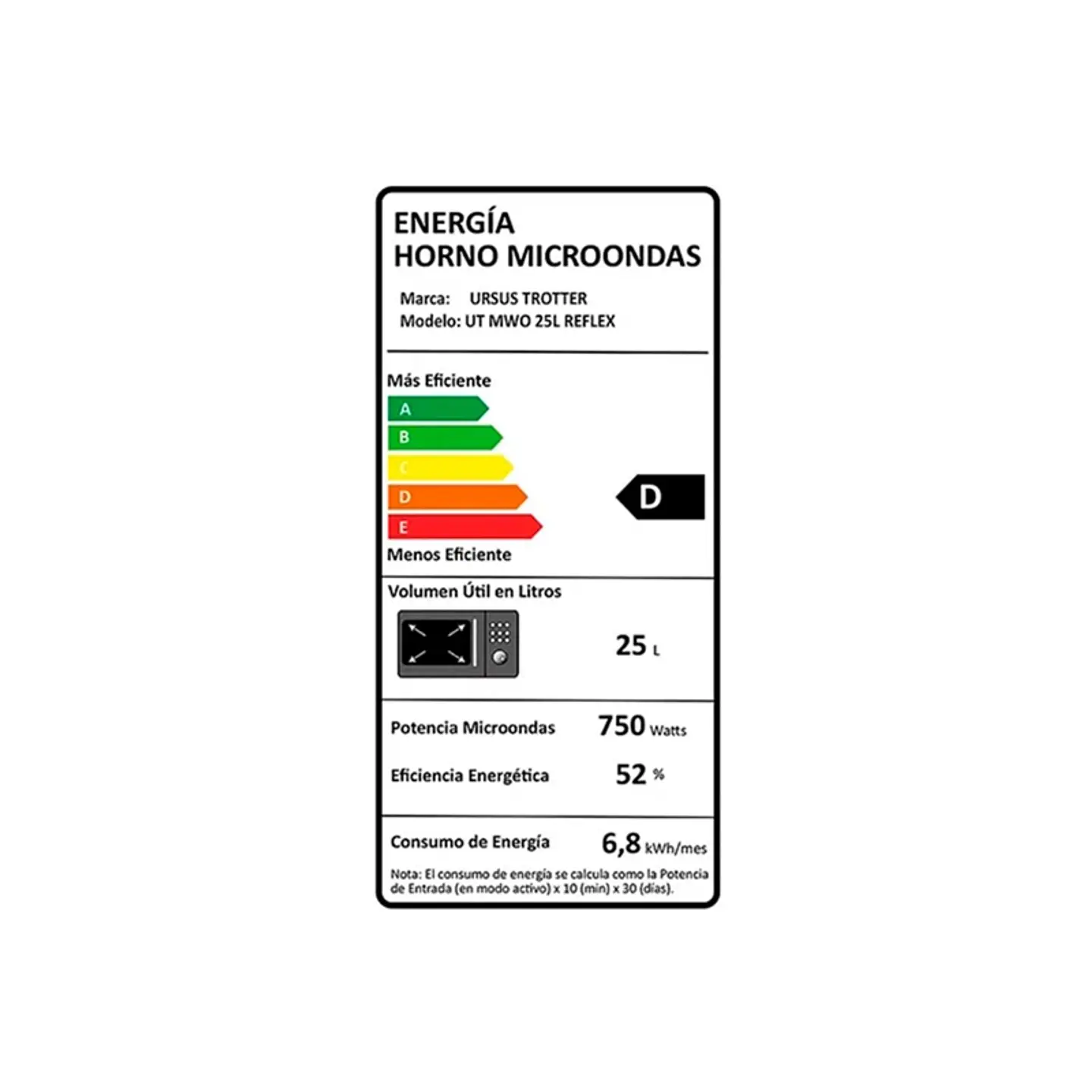 MICROONDAS URSUS TROTTER 25 L MWO REFLEX 3