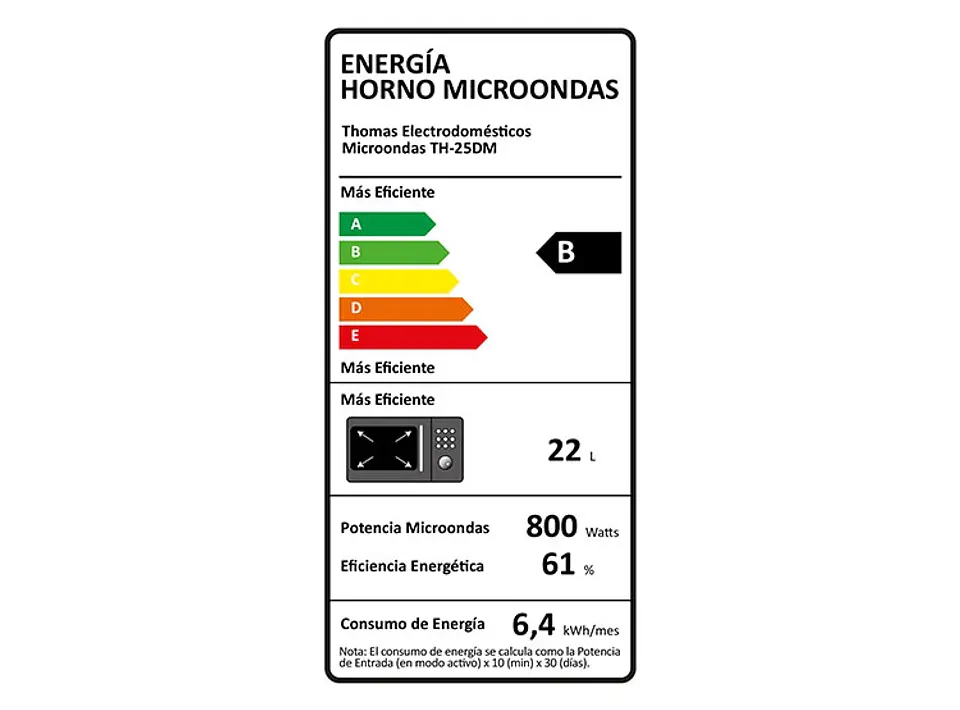 MICROONDAS THOMAS TH-25DM 2