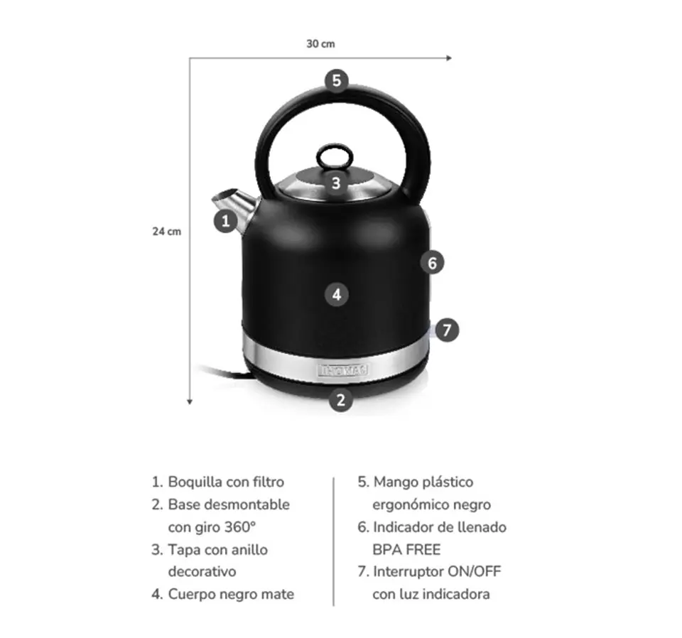 HERVIDOR NEGRO MATE 2,5 LTS TH-6510N THOMAS 3
