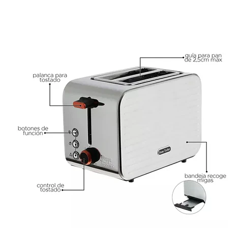 TOSTADOR ELECTRICO URSUS TROTTER UT-ECKART2