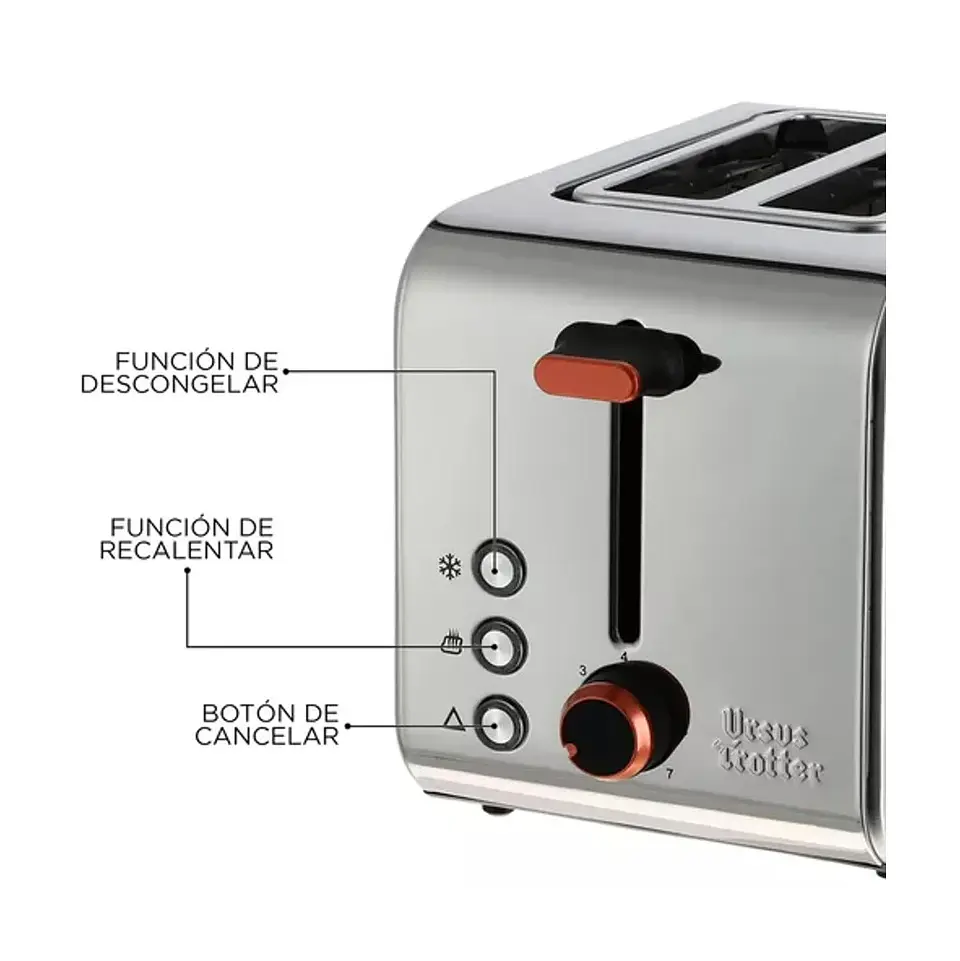 TOSTADOR ELECTRICO URSUS TROTTER UT-ECKART2 3