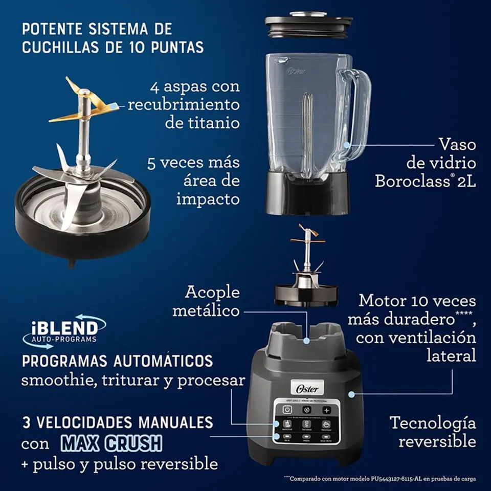 LICUADORA PROFESIONAL OSTER® XTREME MIX CON IBLEND Y MAX CRUSH BLSTXPG-BGW 6