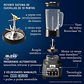 LICUADORA PROFESIONAL OSTER® XTREME MIX CON IBLEND Y MAX CRUSH BLSTXPG-BGW - Miniatura 3
