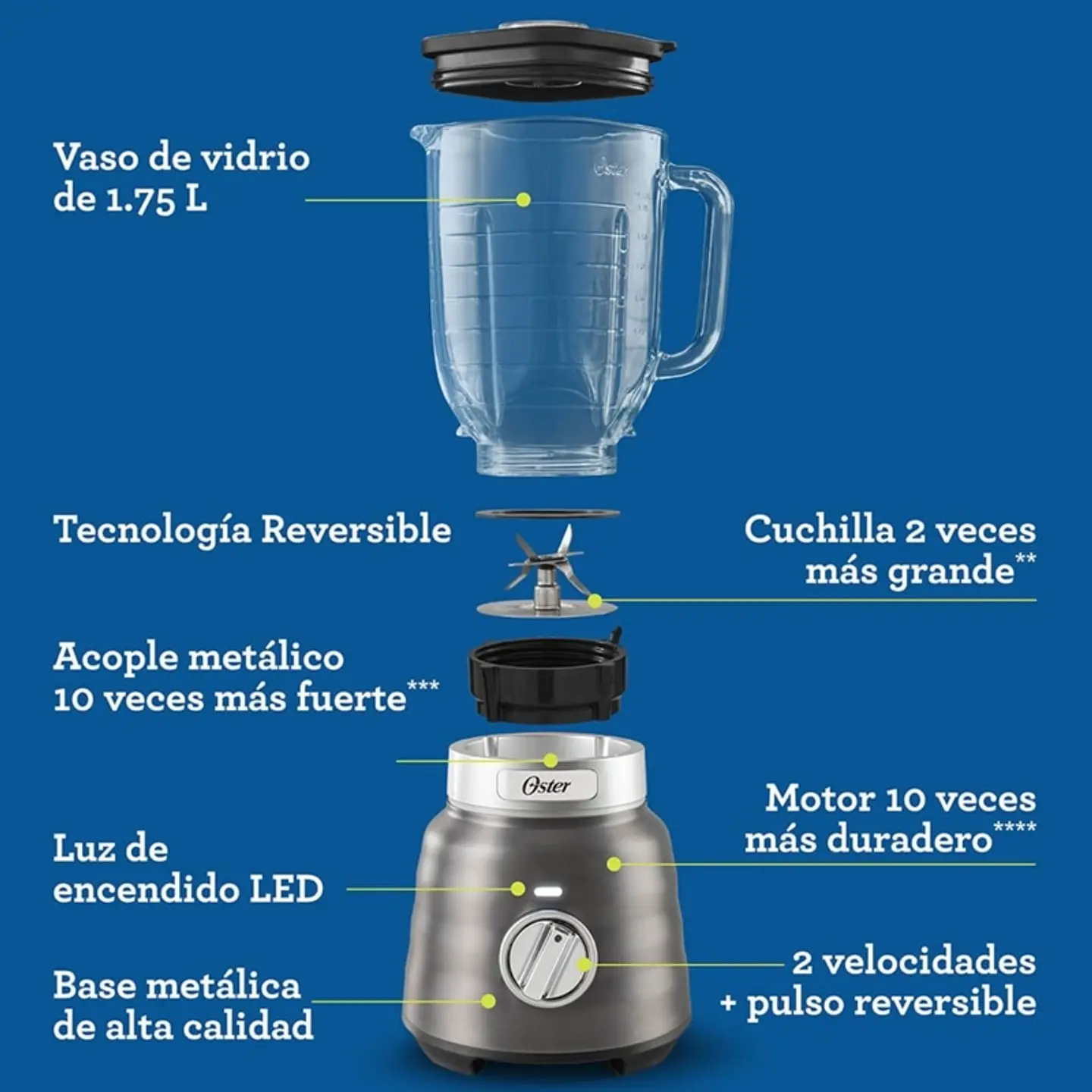 LICUADORA OSTERIZER® MAX CON VASO DE VIDRIO BLSTPBRGR 5