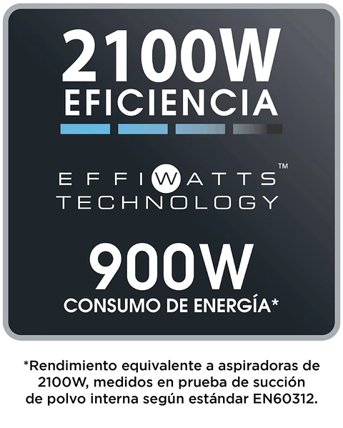 ASPIRADORA TRINEO CICLONICA COMPACT POWER XXL 2,5L ROWENTA