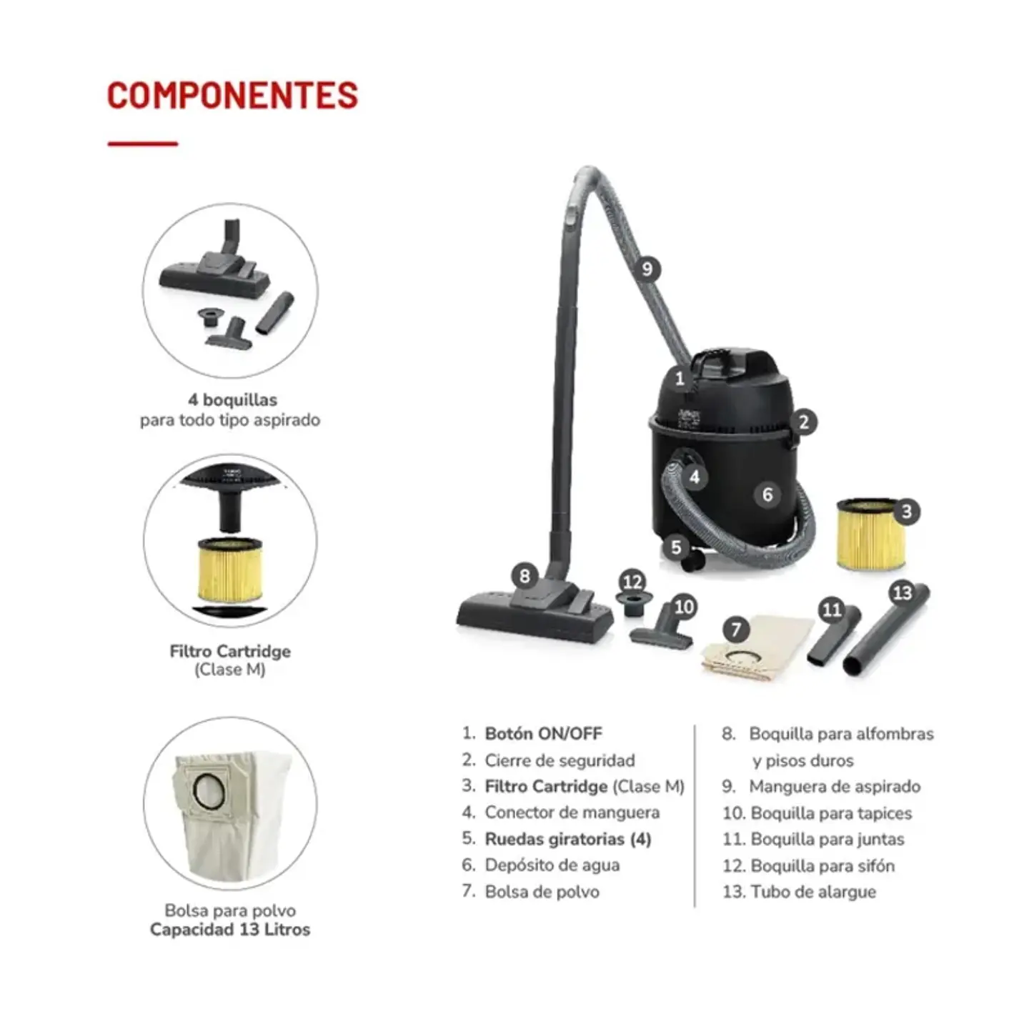 ASPIRADORA THOMAS TAMBOR 16L 1500W POLVO AGUA NEGRO TH-1516 6