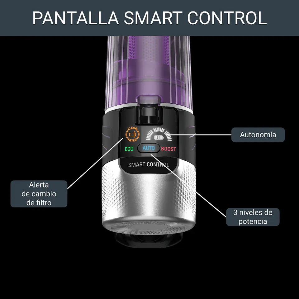 ASPIRADORA VERTICAL ROWENTA X-PERT 7.60 ALLERGY ROWENTA 5