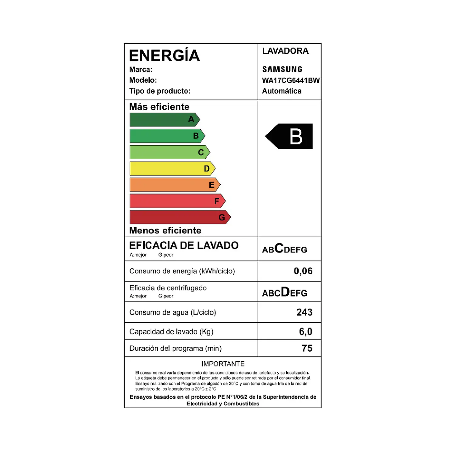 LAVADORA DE CARGA SUPERIOR 17KG CON ECO BUBBLE BLANCA 3