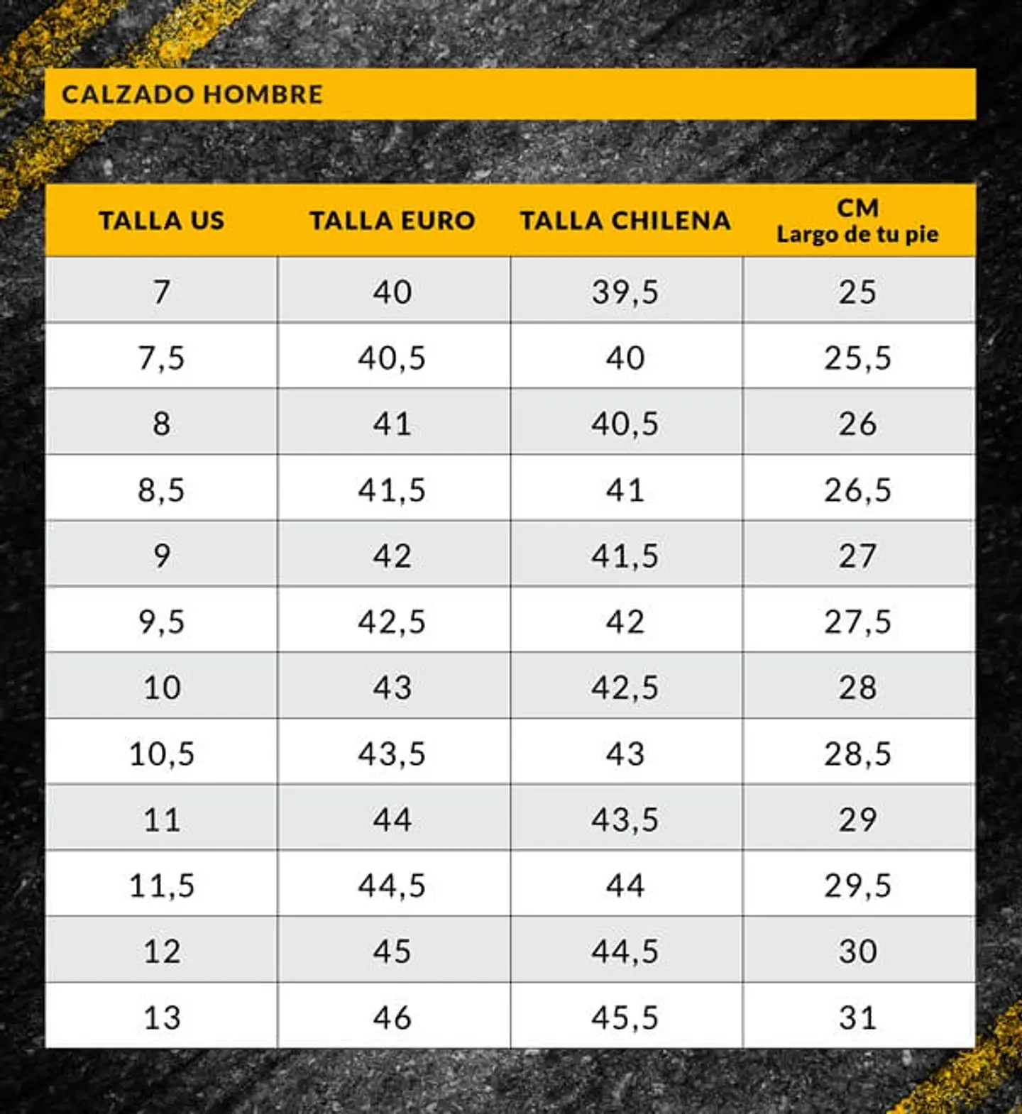 BOTIN IMPERMEABLE COLORADO EXPEDITION HOMBRE NEGRO CAT 6