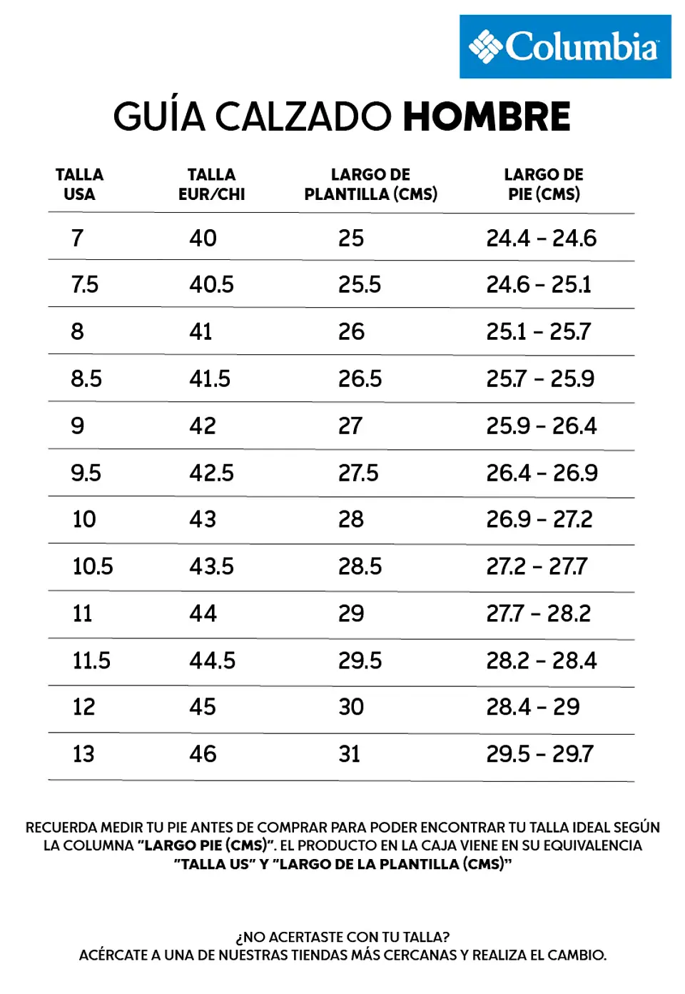 ZAPATILLA HOMBRE KONOS TRS OUTDRY NEGRO COLUMBIA 6