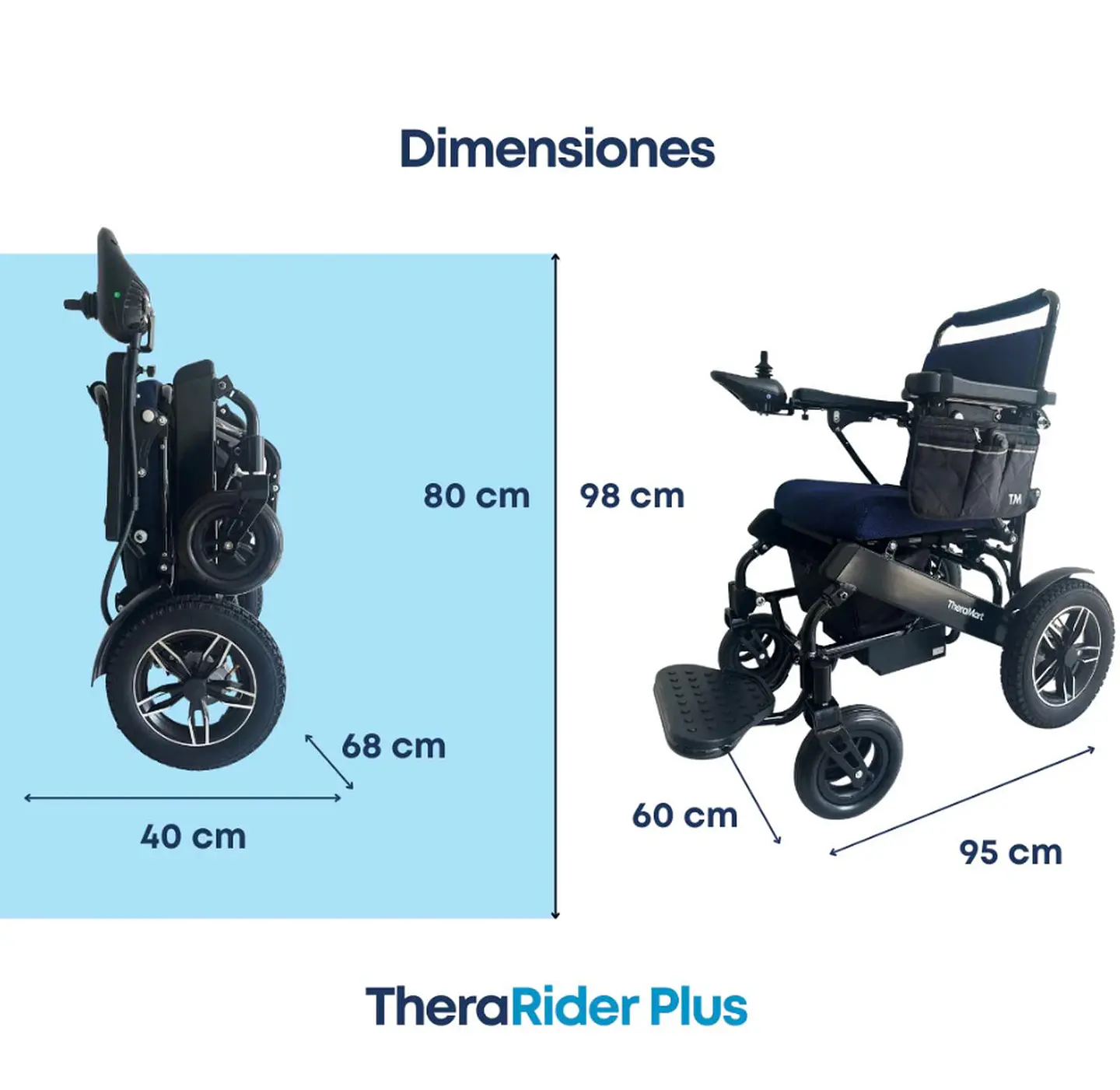 SILLA DE RUEDAS ELE CTRICA THERARIDER PLUS 2