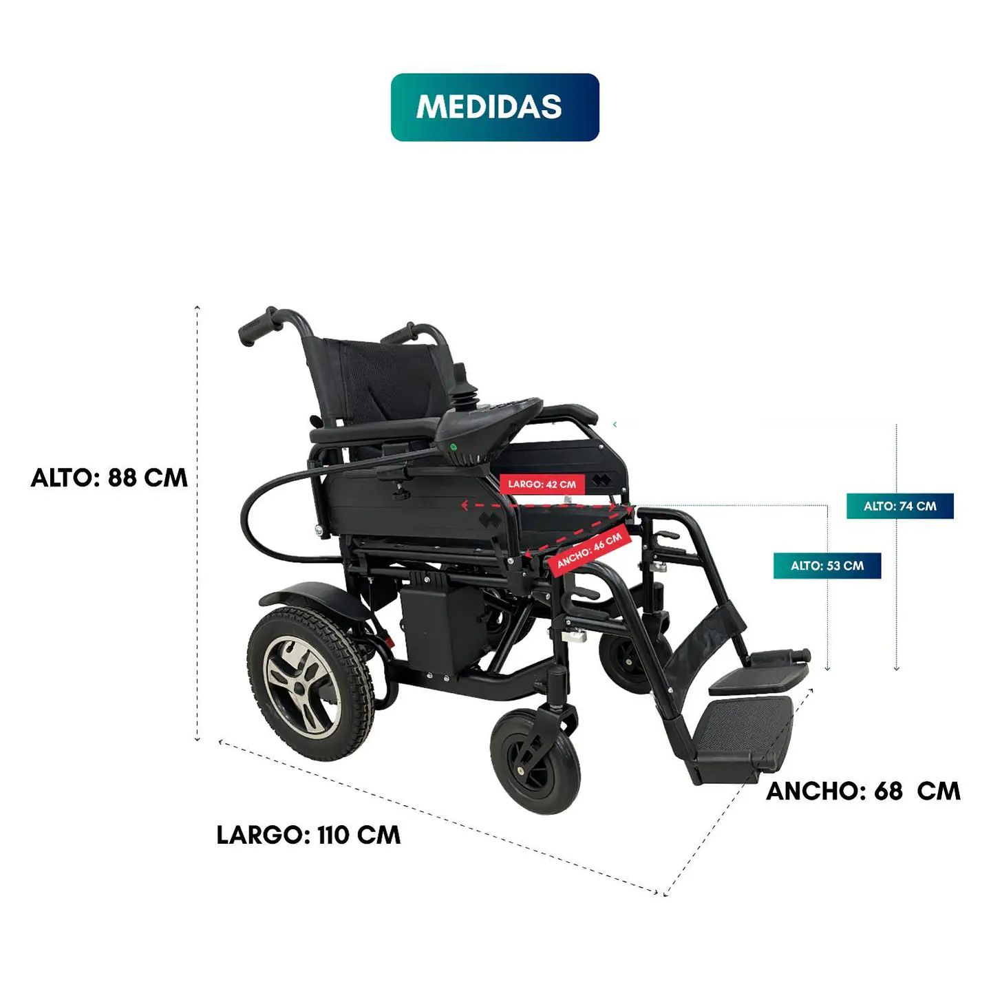 SILLA GLOMED SEB020 RUEDAS ELÉCTRICA B1 PREMIUM AZUL 4