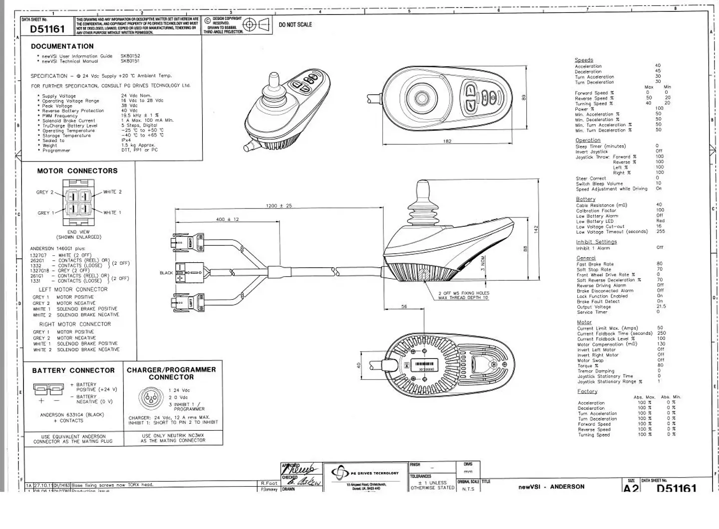 JOYSTICK PARA SILLA DE RUEDAS ELÉCTRICA VSI 3