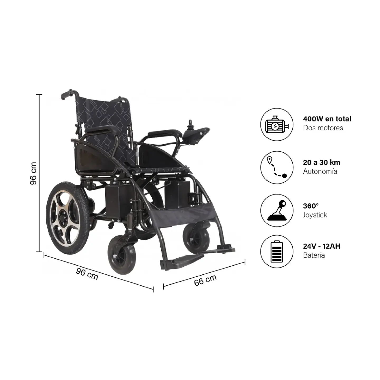 SILLA DE RUEDAS ELÉCTRICA PREMIUM S 2
