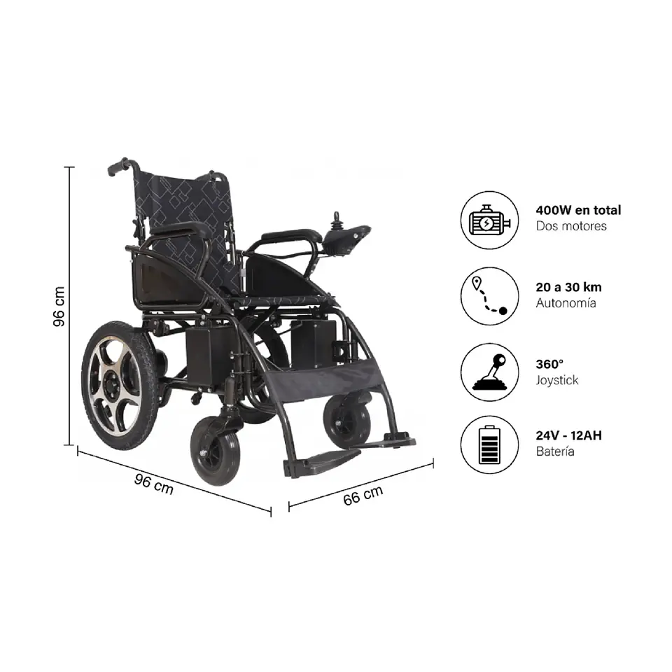 SILLA DE RUEDAS ELÉCTRICA PREMIUM S 2