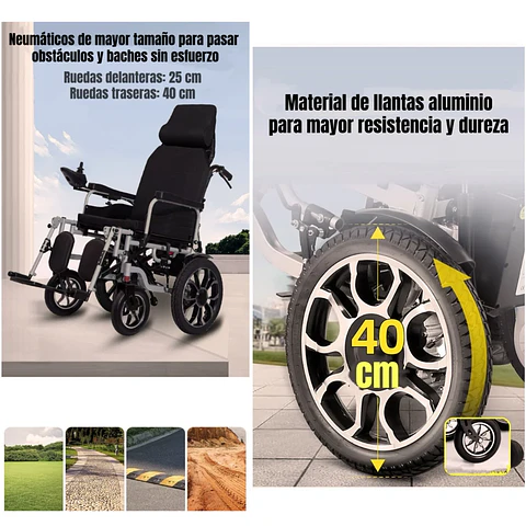 SILLA DE RUEDAS ELE CTRICA 700W 18KM PLEGABLE ALTO LUBABYCAS