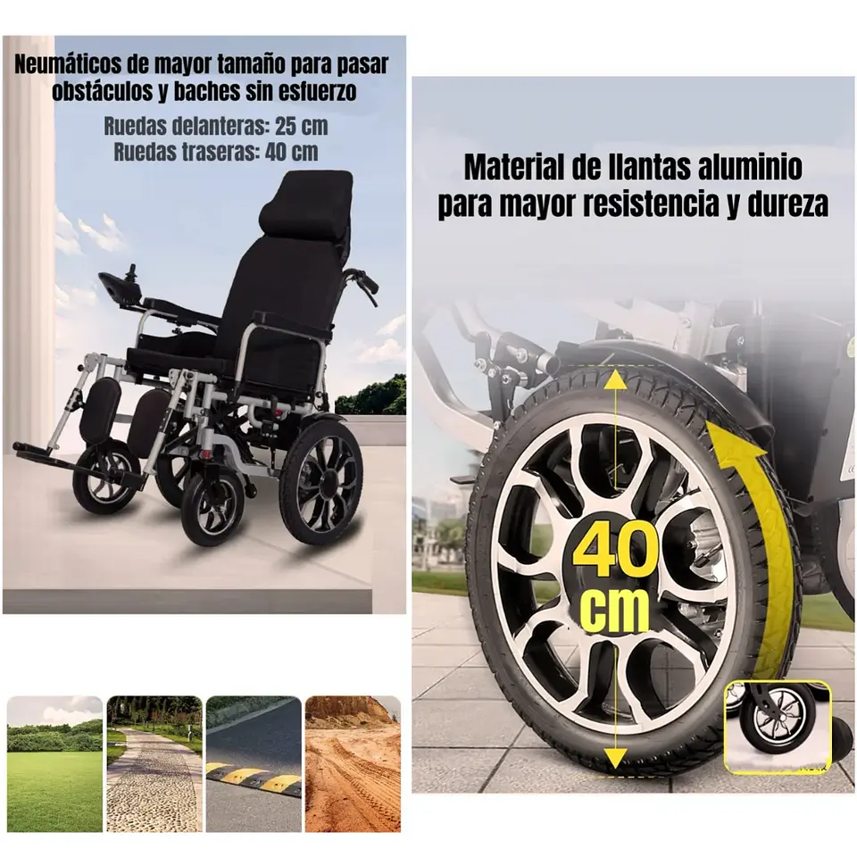 SILLA DE RUEDAS ELE CTRICA 700W 18KM PLEGABLE ALTO LUBABYCAS 2