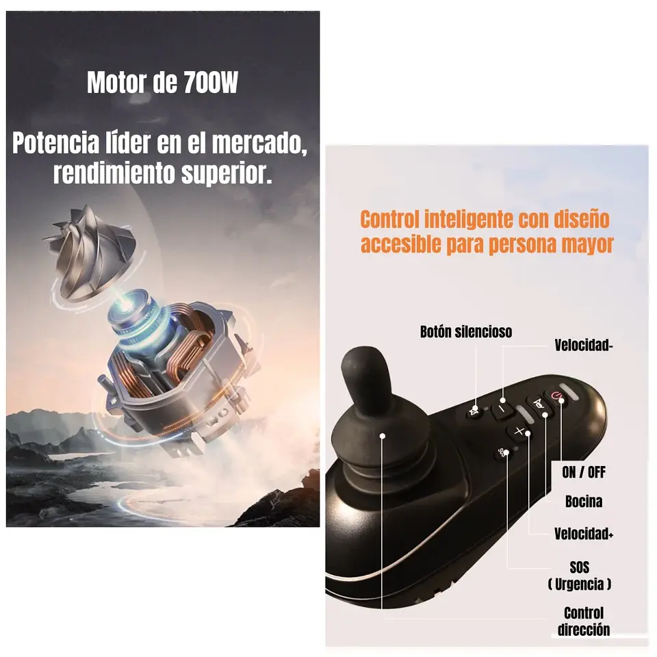 SILLA DE RUEDAS ELE CTRICA PLEGABLE 700W 18KM EDI LUBABYCAS 2