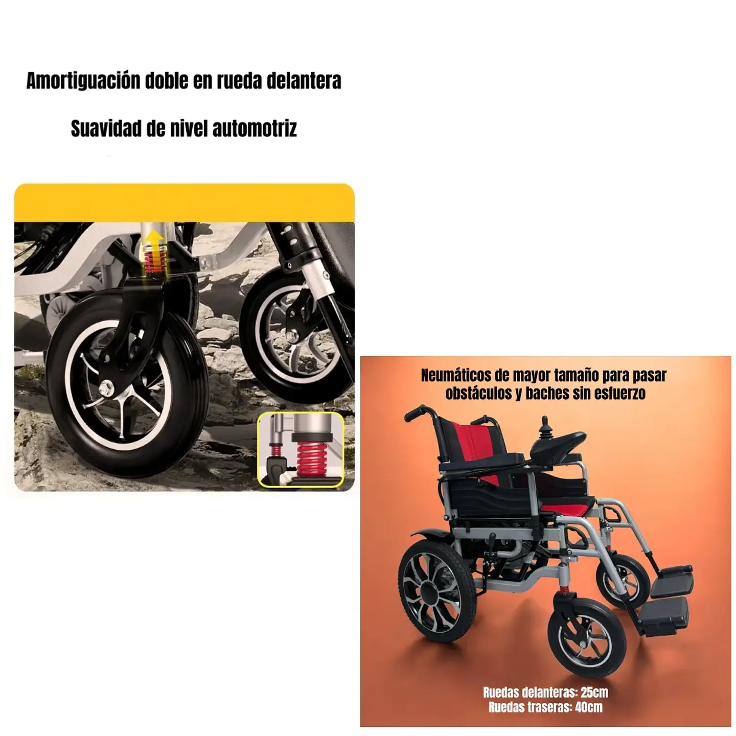 SILLA DE RUEDAS ELE CTRICA PLEGABLE 700W 18KM EDI LUBABYCAS 3