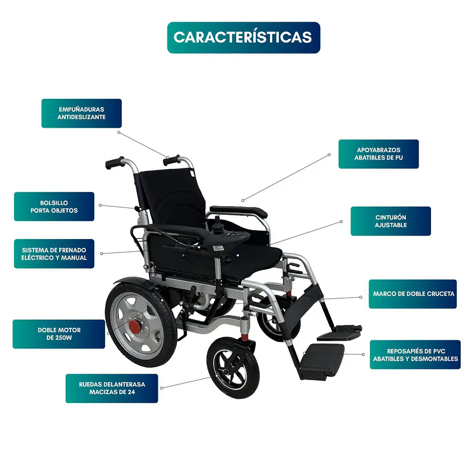 SILLA DE RUEDAS ELE CTRICA ADULTO SPORT 3