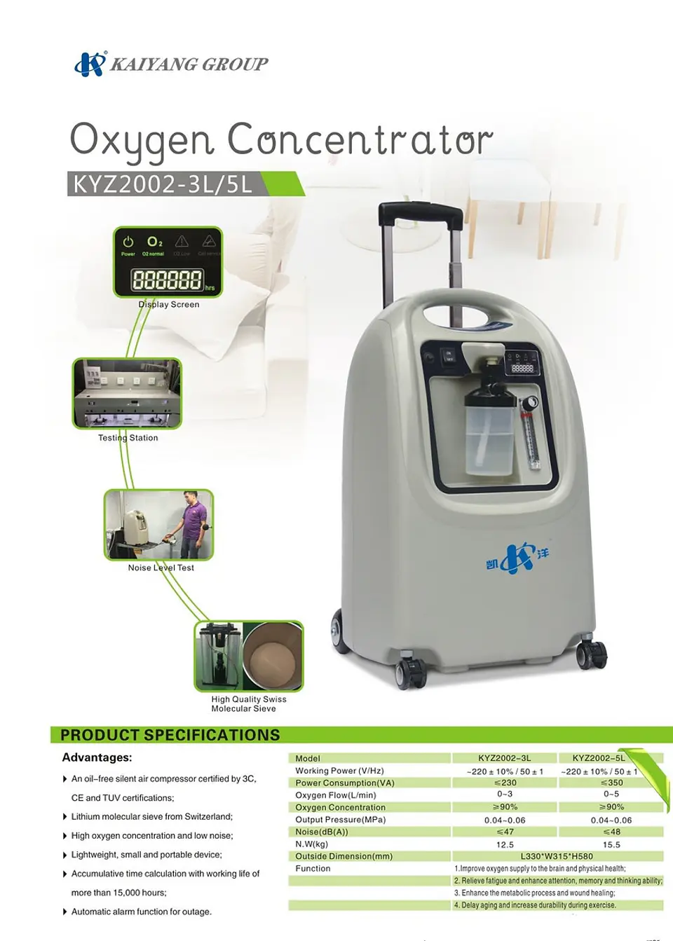  RESPIRACIÓN CONCENTRADOR DE OXIGENO 2