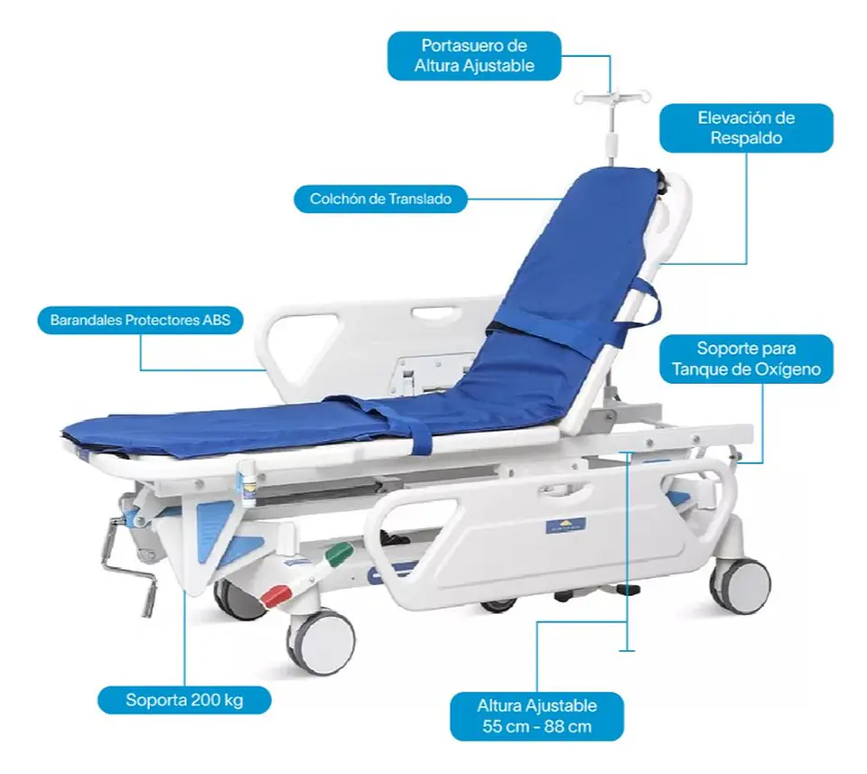 CAMILLA DE TRASLADO ESTANDAR PARA TRANSPORTE DE PACIENTES 3