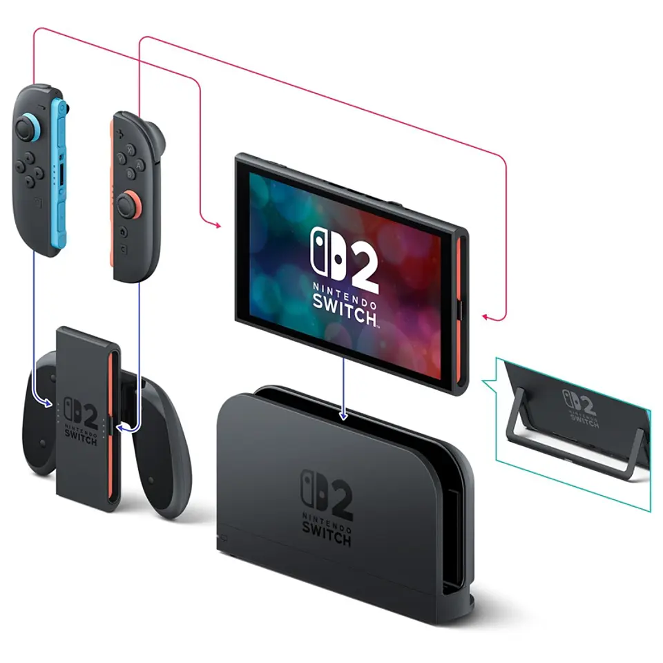 CONSOLA NINTENDO SWITCH 2 3