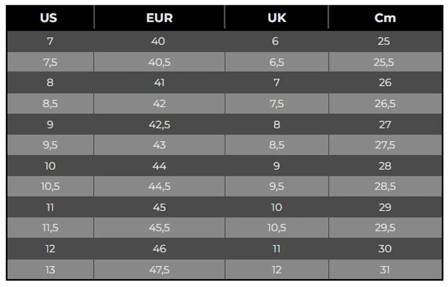 ZAPATILLAS JORDAN 1 HIGH LIGHT EN COLOR AMARILLO 2