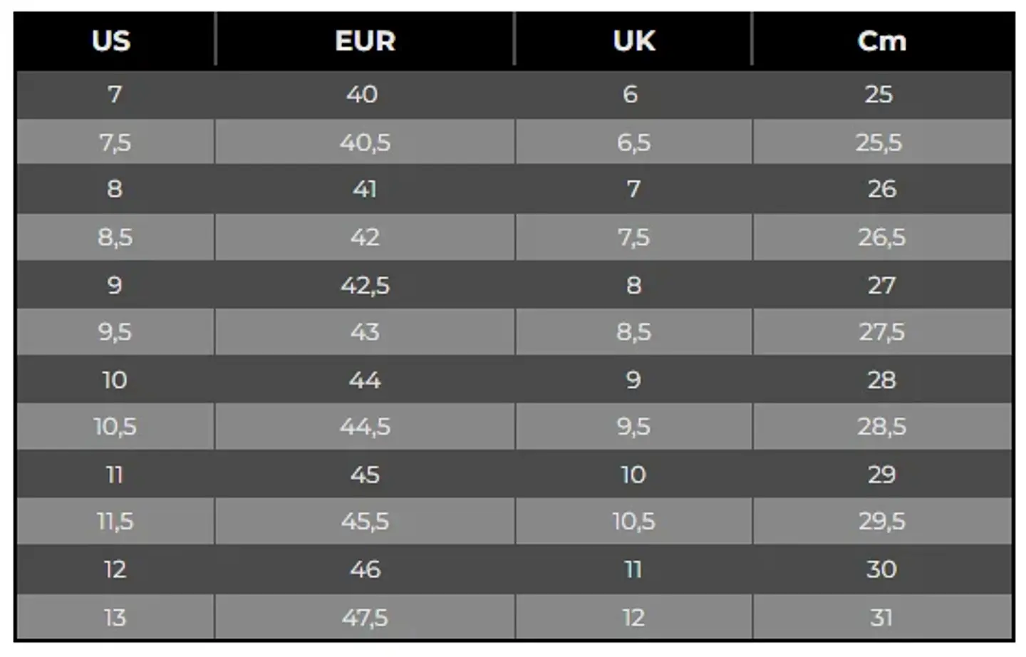 ZAPATILLAS NIKE DUNK PRO SB HIGH REVERSE GOLDENROD 5