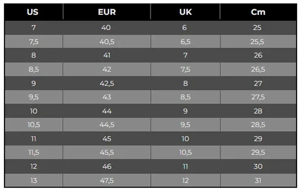 ZAPATILLAS NIKE DUNK PRO SB HIGH REVERSE GOLDENROD 5
