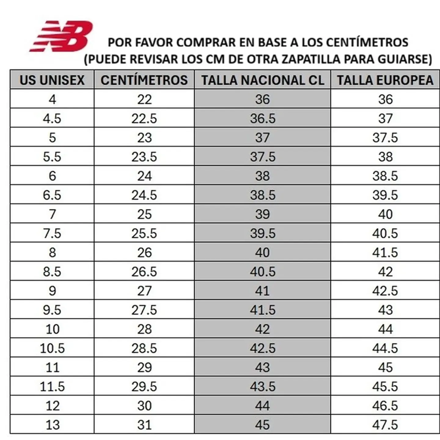 ZAPATILLAS URBANAS UNISEX NEW BALANCE 1906 W CAFE /VERDE 3
