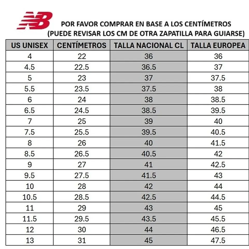 ZAPATILLAS URBANAS HOMBRE NEW BALANCE 1906 R NEGRAS/GRIS 3