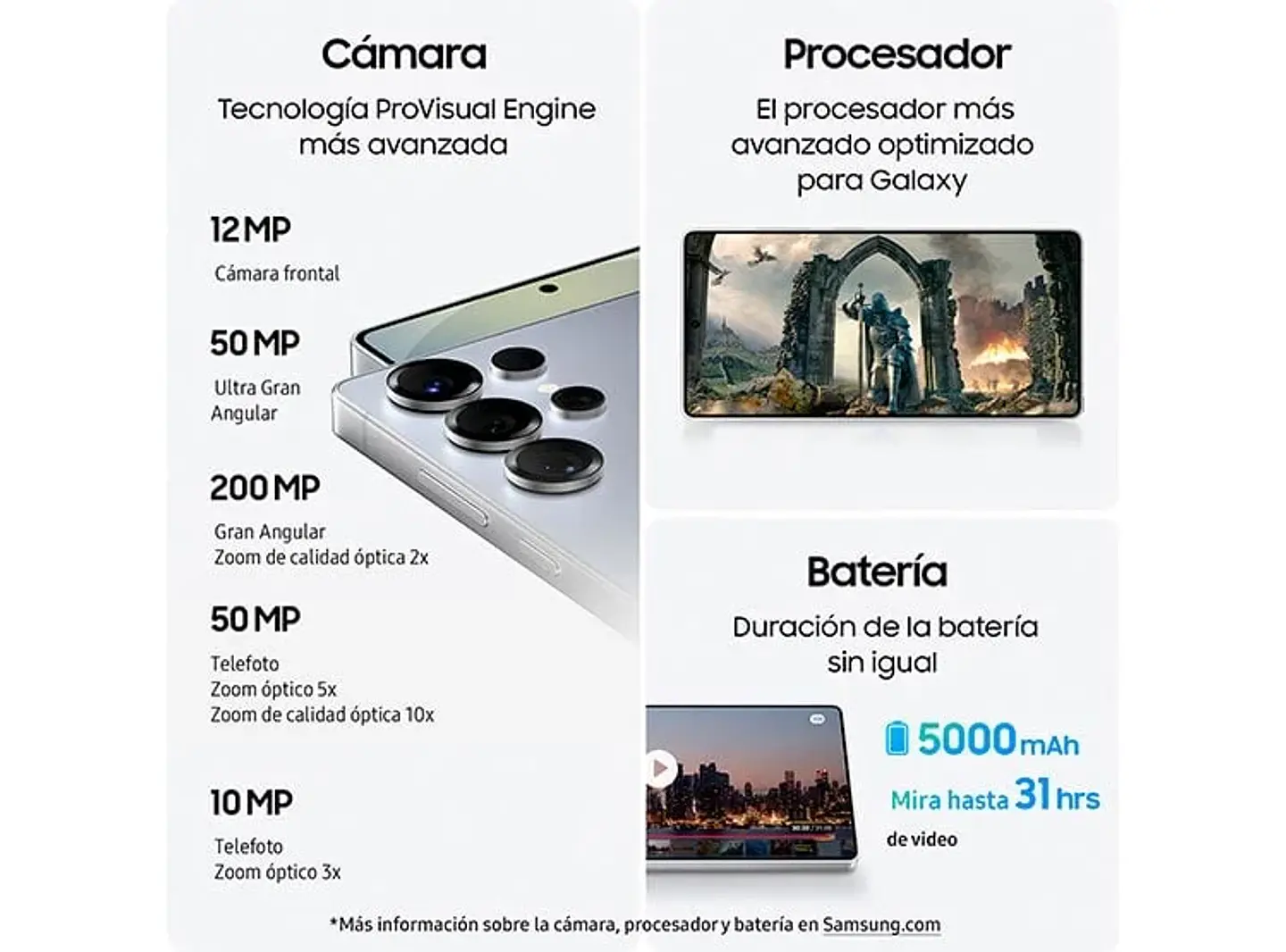 CELULAR SAMSUNG GALAXY ULTRA S25 6.9