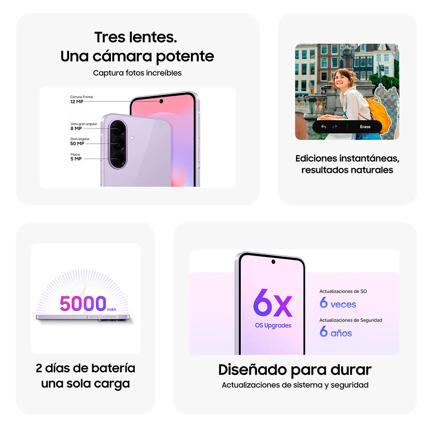 SMARTPHONE SAMSUNG GALAXY A37 5G 128GB 6GB RAM 50MP 6.7” 5