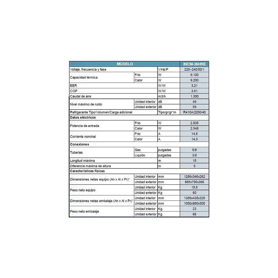 AIRE ACONDICIONADO SPLIT CLARK 36000 BTU INVERTER BLANCO 3