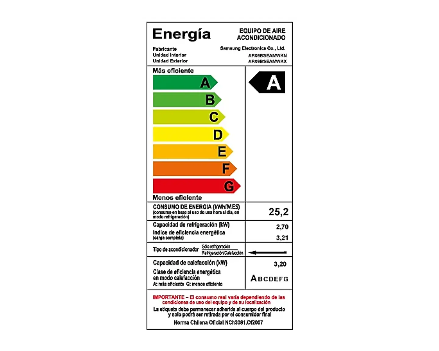 AIRE ACONDICIONADO SPLIT 9000BTU MURO INVERTER WINDFREE SAMSUNG 3