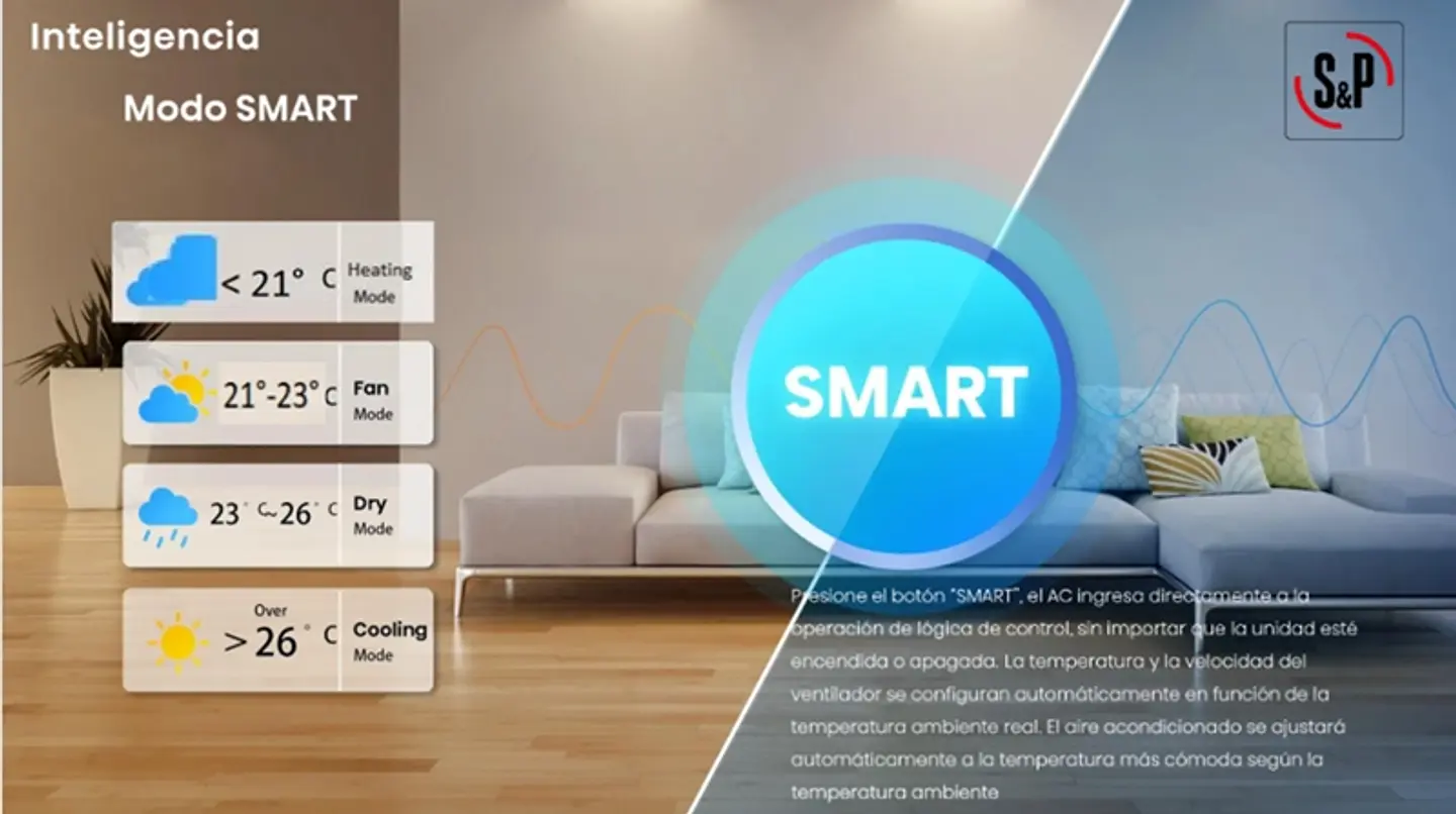 AIRE ACONDICIONADO 22000 BTU INVERTER S&P FRIO CALOR WIFI 5