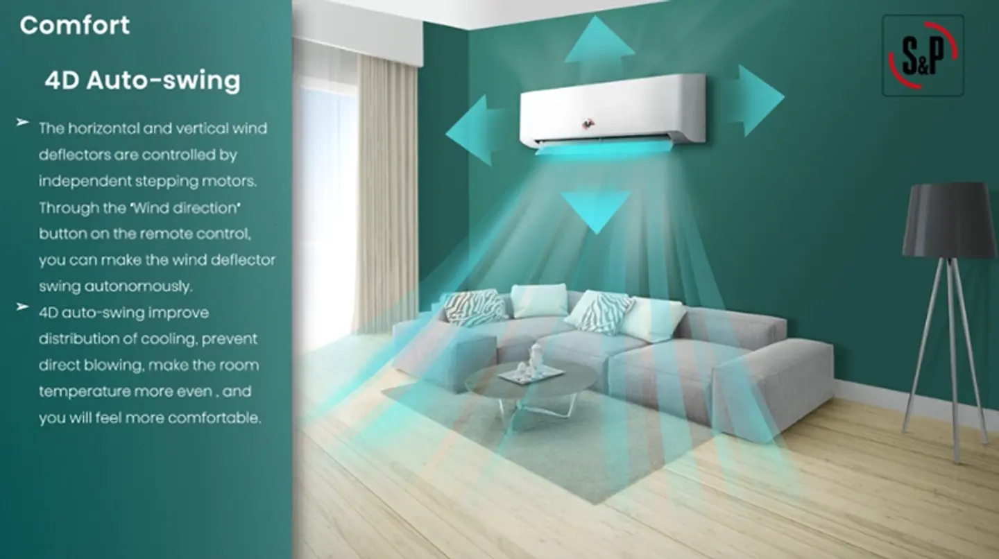 AIRE ACONDICIONADO 22000 BTU INVERTER S&P FRIO CALOR WIFI 6