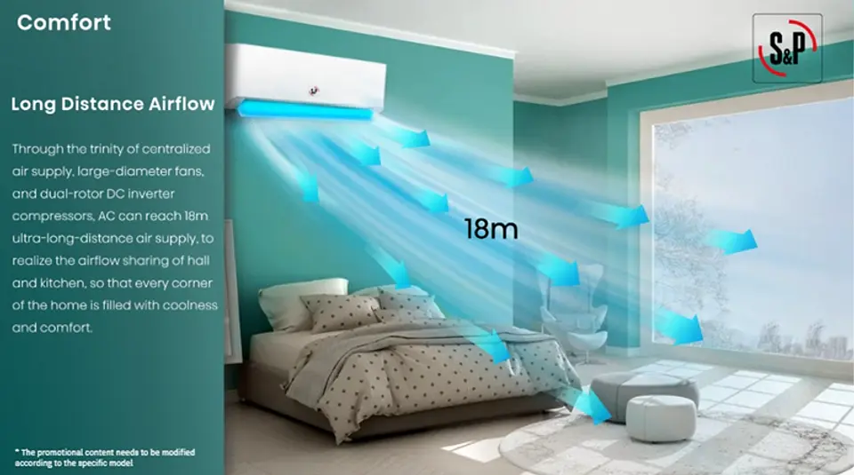 AIRE ACONDICIONADO 22000 BTU INVERTER S&P FRIO CALOR WIFI 7