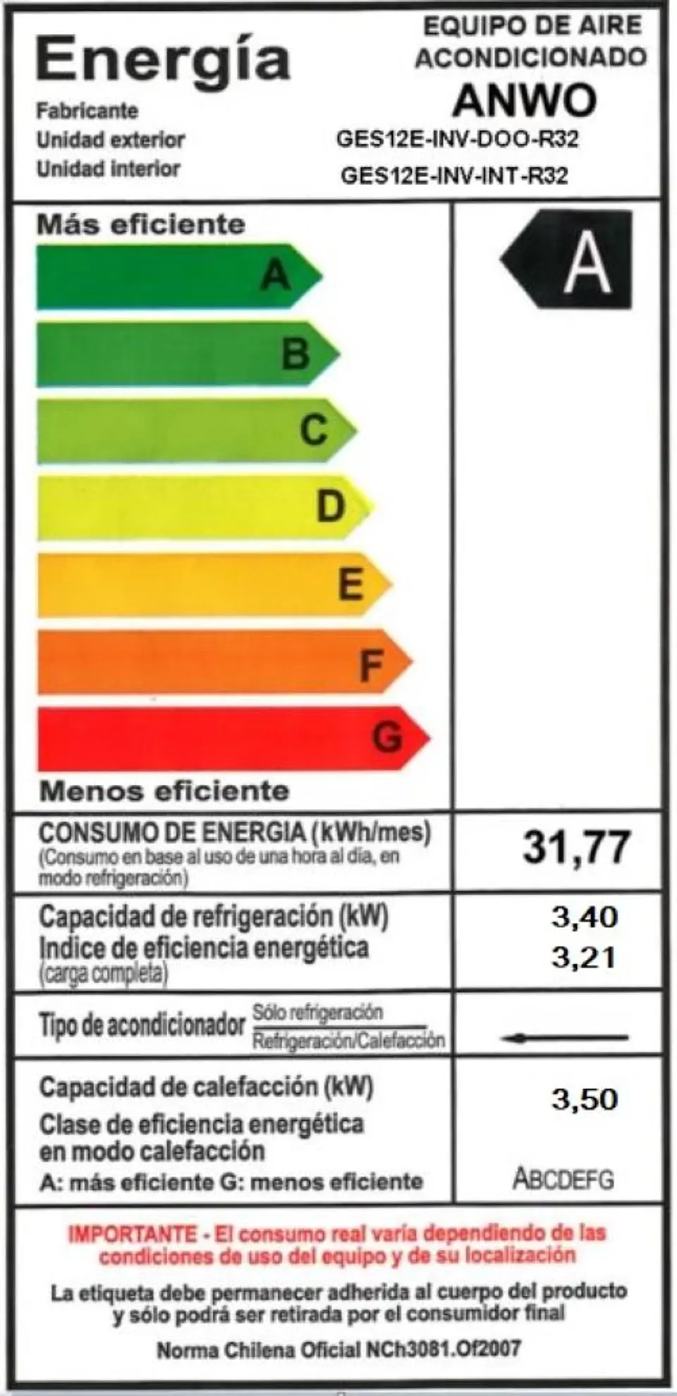 AIRE ACONDICIONADO SPLIT MURO INVERTER ANWO INFINITY 12.000 BTU 5