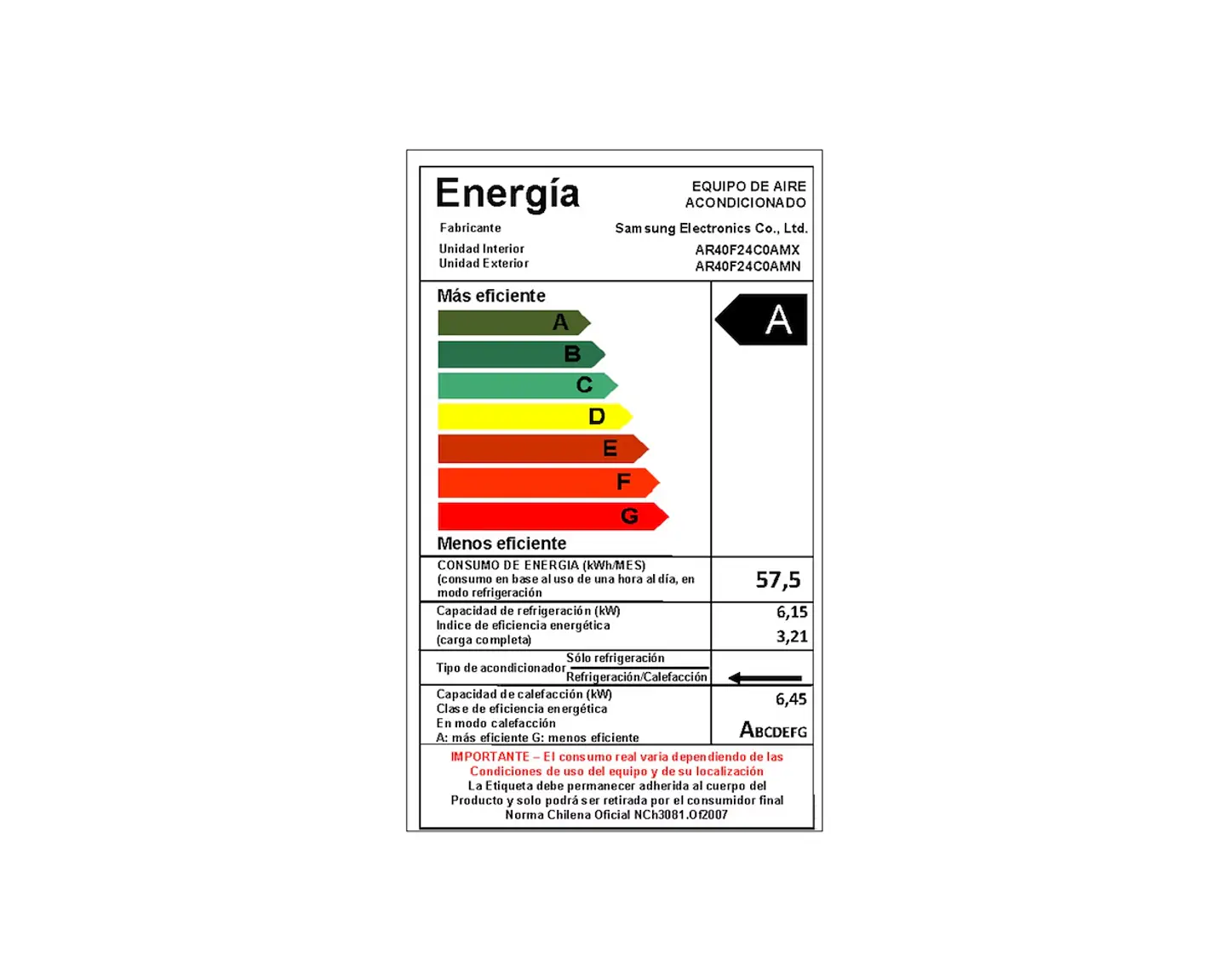 AIRE ACONDICIONADO SAMSUNG AR40F24C0AM-ZS 24.000 BTU 10