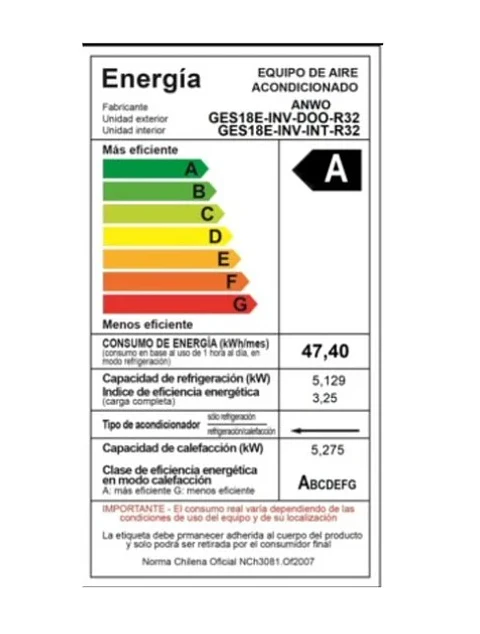 AIRE ACONDICIONADO ANWO SPLIT 18000 BTU INVERTER R32