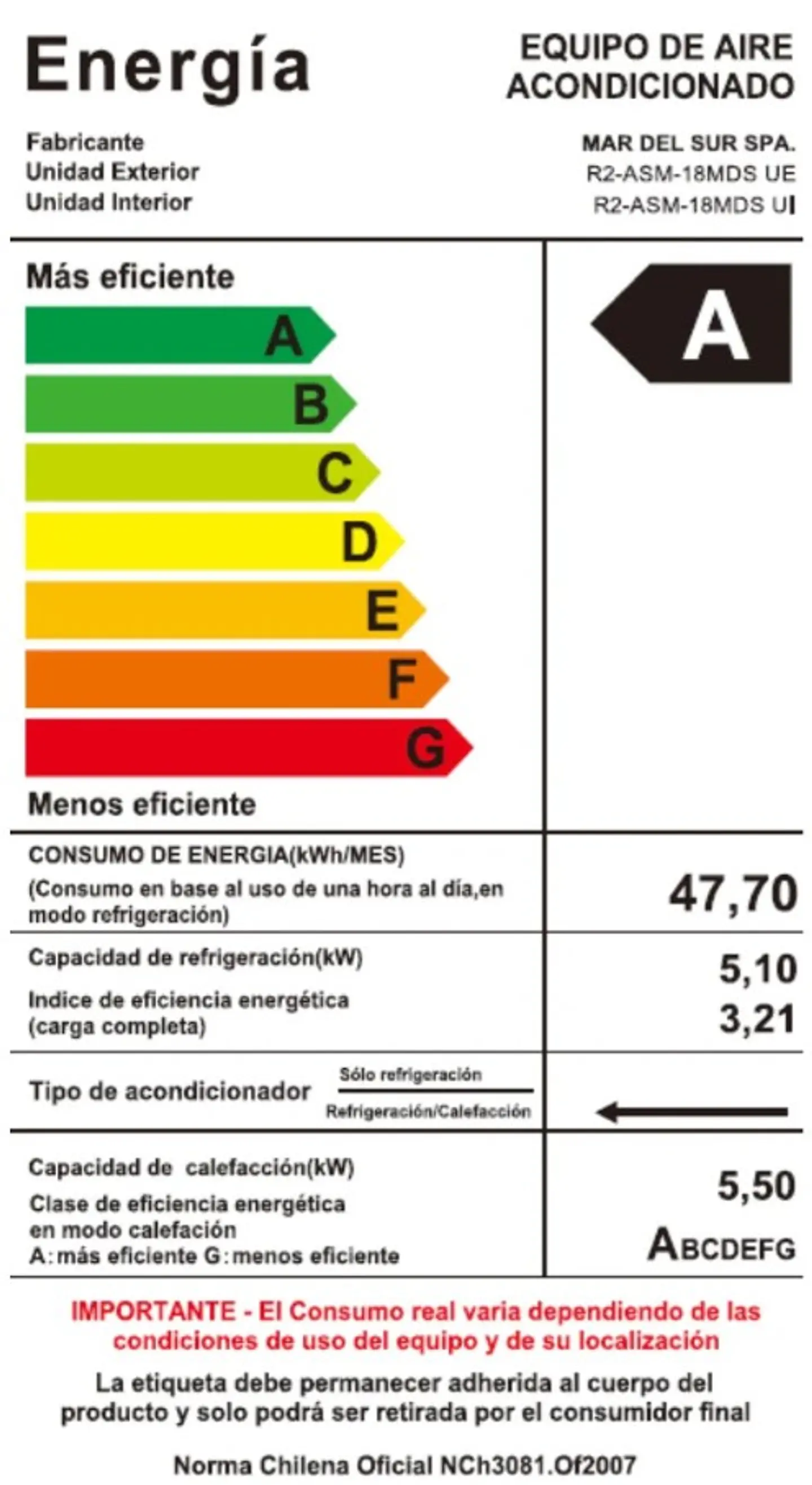 AIRE ACONDICIONADO KHONE 18000 BTU INVERTER 4